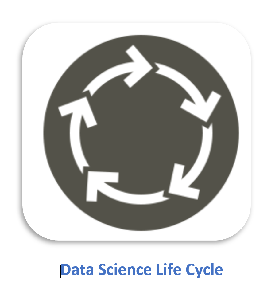 Data Science in real world